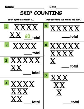 Skip Counting by 2s - Cherries (Repeated Addition) - The Teacher Treasury